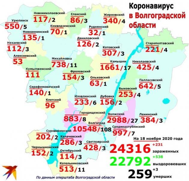 Вспышка коронавируса в Котельниковском районе Волгоградской области