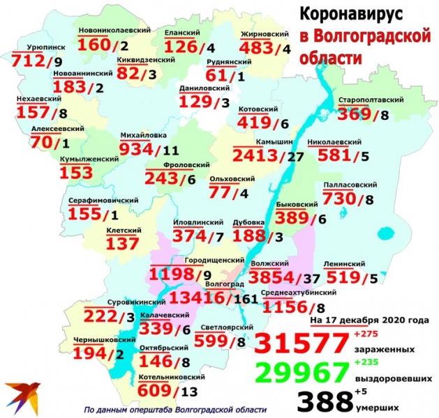 Пять грудничков: кто и где заразился коронавирусом в Волгоградской области 17 декабря