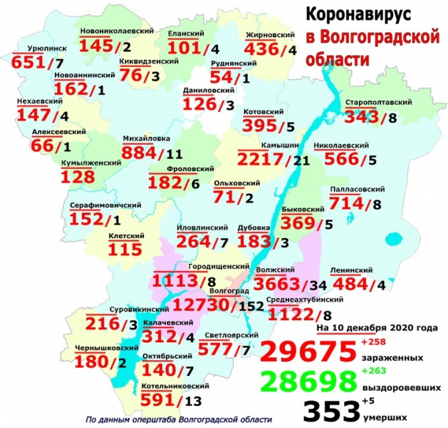 В Волгограде и Камышине рекордный прирост коронавирусных больных