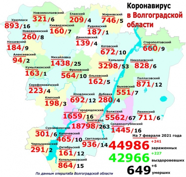 В Волжском и Волгограде почти полторы сотни заболевших COVID-19