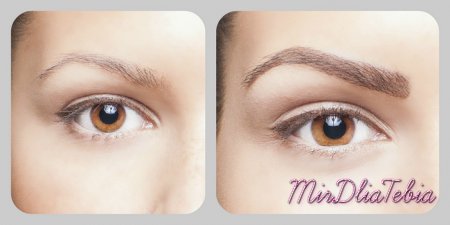 Три-дименсионное моделирование бровей от Sleek Brows