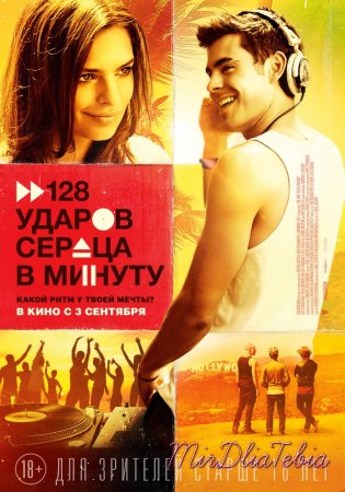 Смотреть фильм "128 ударов сердца в минуту (2015)"