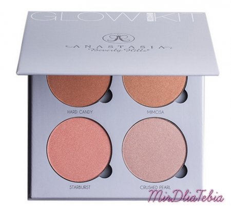 Новые палетки хайлайтеров Anastasia Beverly Hills Glow Kit Spring 2016