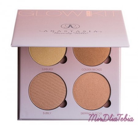 Новые палетки хайлайтеров Anastasia Beverly Hills Glow Kit Spring 2016