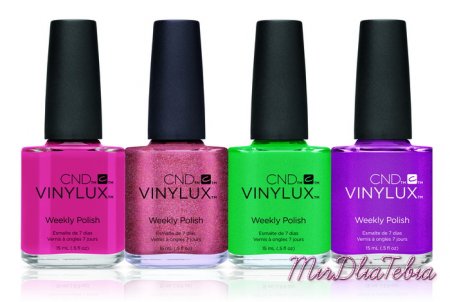 Весенняя коллекция лаков для ногтей CND Art Vandal Nail Collection Spring 2016