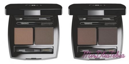 Новая коллекция макияжа для глаз Chanel Eyes Makeup Collection Summer 2016