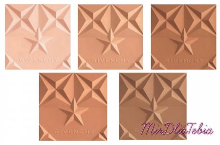 Летняя коллекция макияжа Givenchy Les Saisons Makeup Collection Summer 2016